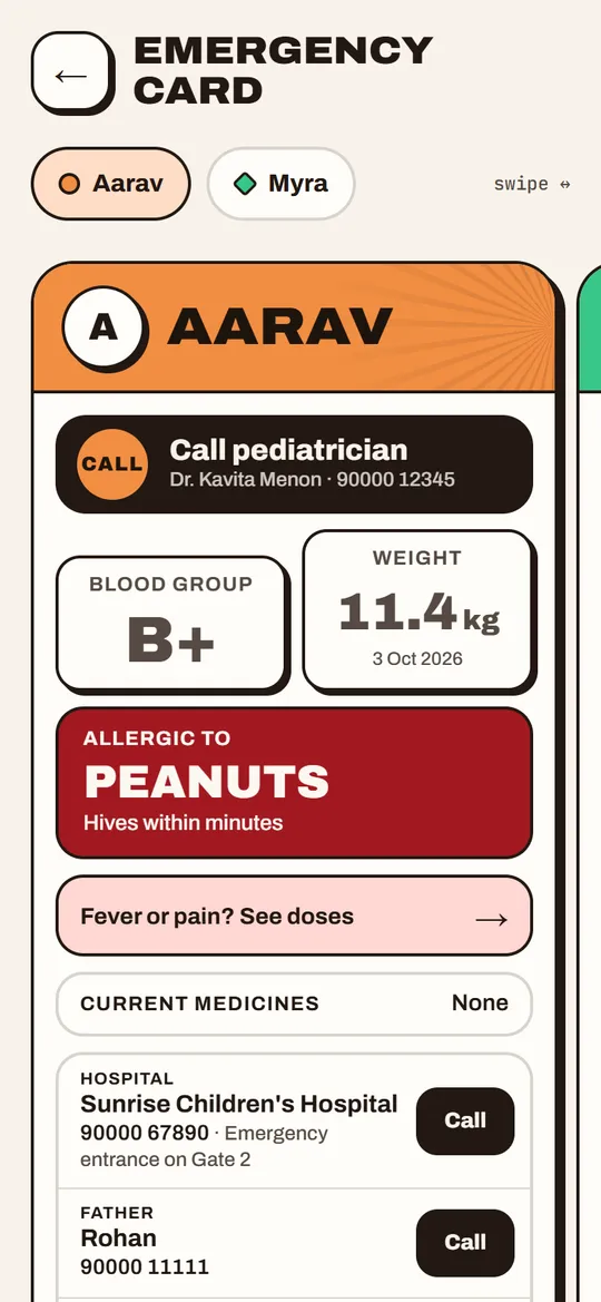 The emergency card in Super Kids HQ: call the pediatrician, blood group, weight and allergies